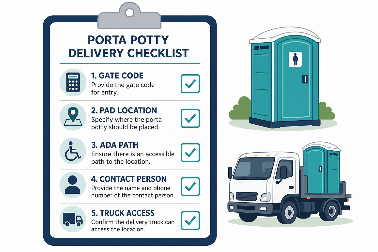 Porta Potty Delivery Checklist (Before the Truck Arrives), illustrated guide