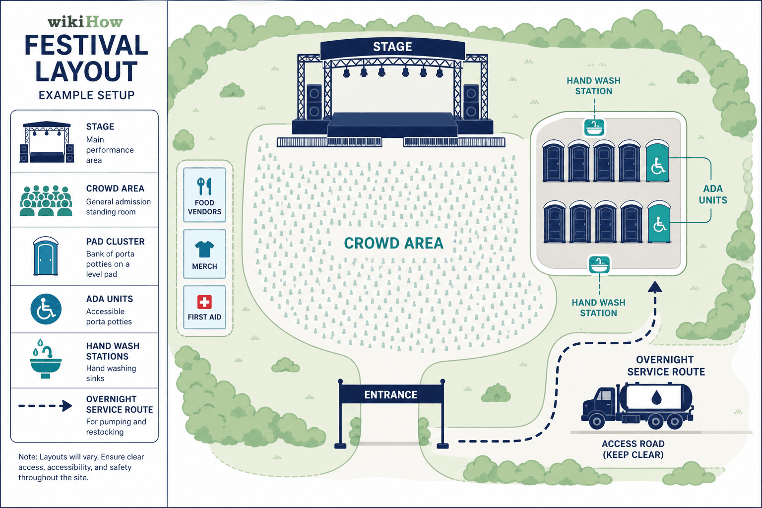 Festival Porta Potty Planning for High Crowds, illustrated guide