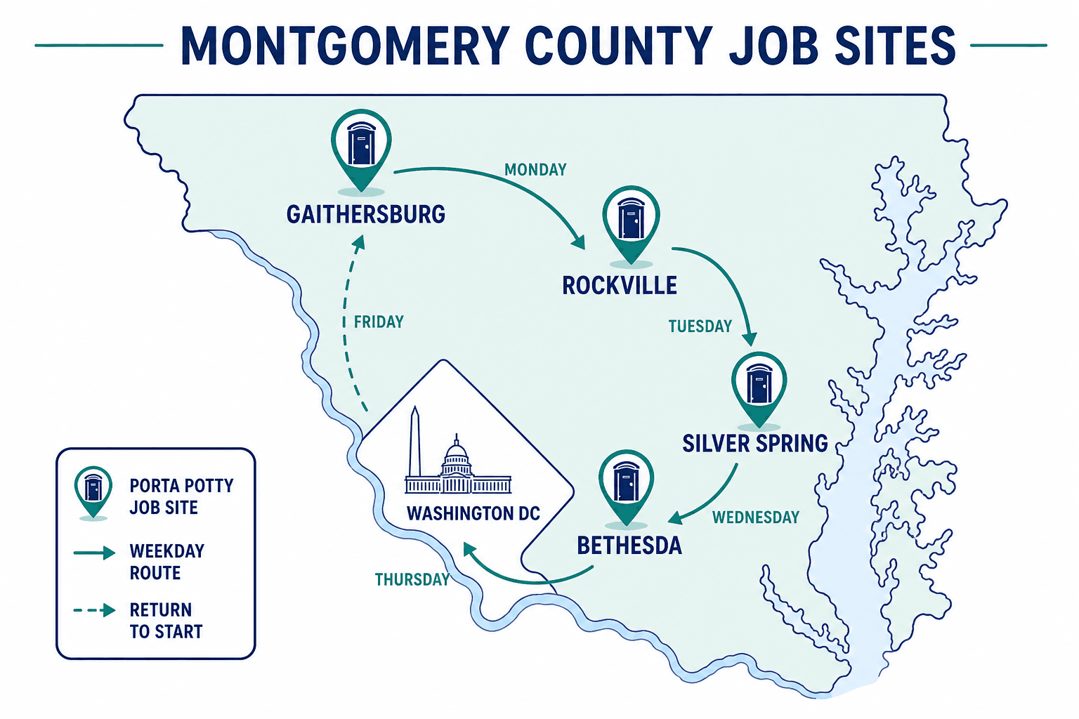 Construction Porta Potty Rental in Montgomery County, MD, illustrated guide