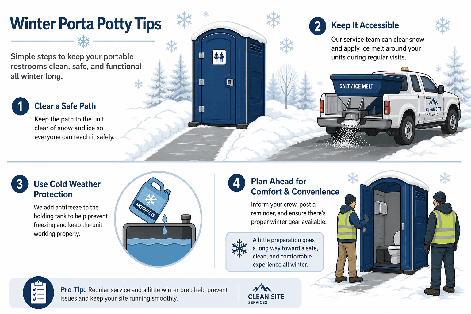 Winter Porta Potty Tips for Cold-Weather Sites, illustrated guide
